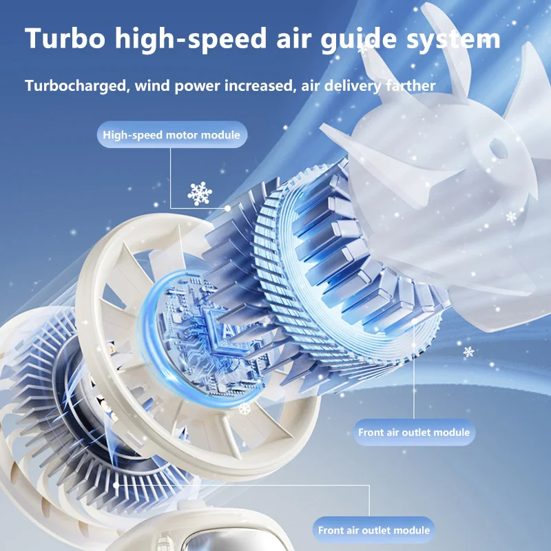 Office Of Tech - Lenovo 30000RPM Handheld Eletric Turbo Fan