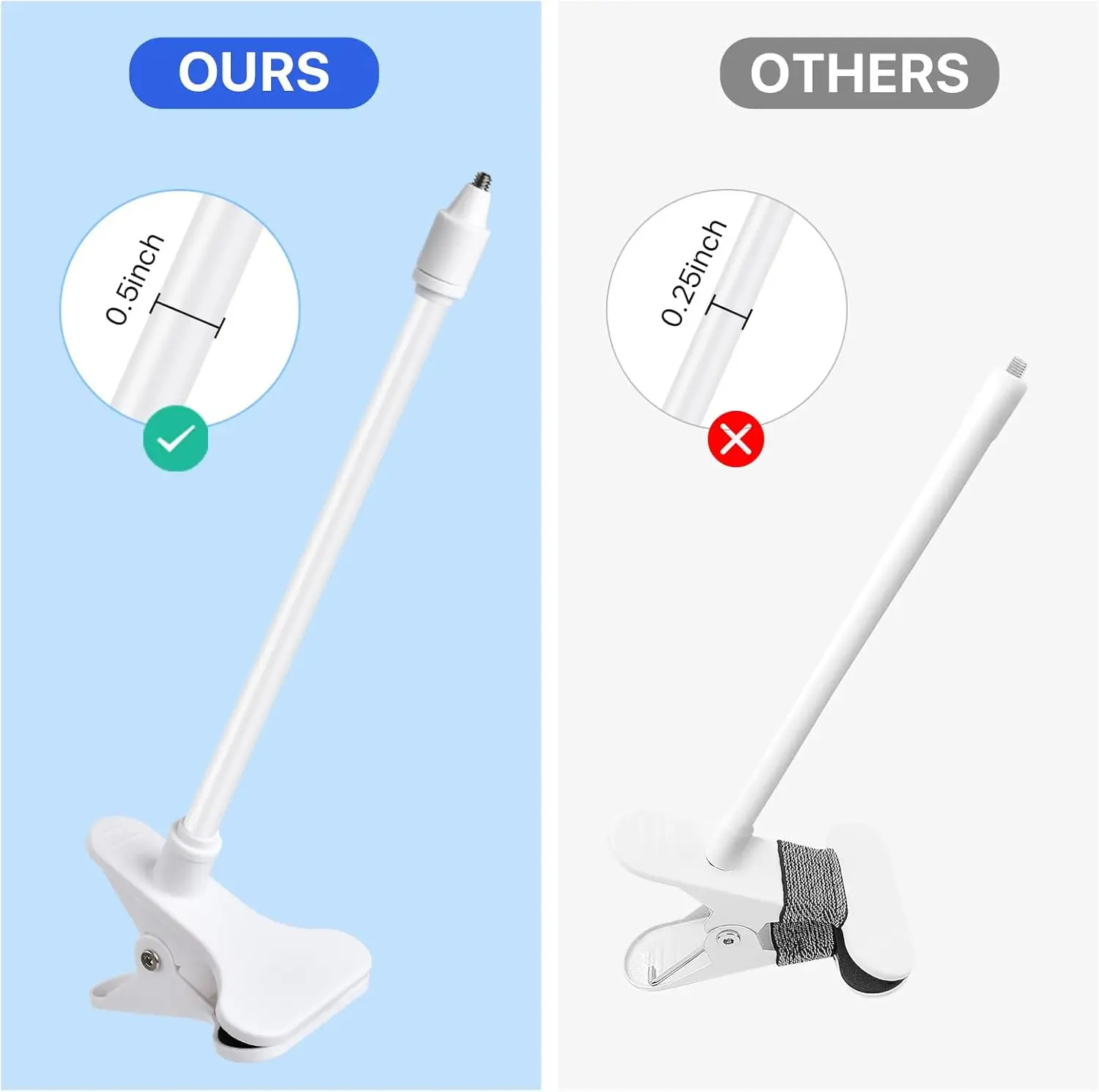 25cm/41cm Flexible Baby Monito - Webcam Stand Clip recensie en prijs