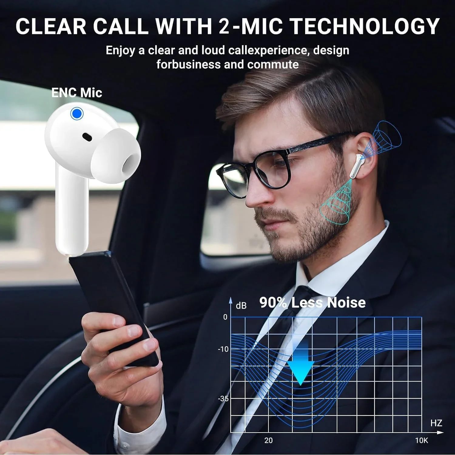 Original Air True Wireless blu - Office Tech Essentials recensie en prijs
