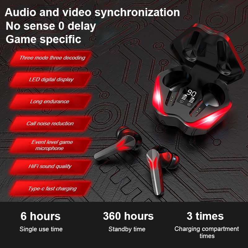 NEW AIR-J13Pro Bluetooth Earph - Office Tech Essentials recensie en prijs