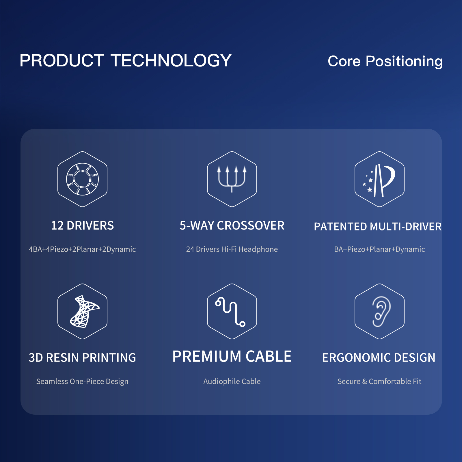 GEEK WOLD GK260 4 BA+4 Piezo+2 - Office Tech Essentials recensie en prijs