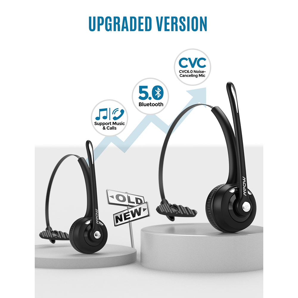 1/2 pack Mpow Pro Office Wirel - Office Tech Essentials recensie en prijs