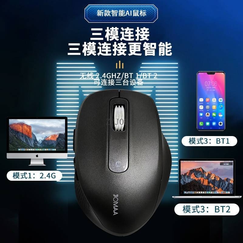 AI intelligent wireless silent - Office Of Tech recensie en prijs