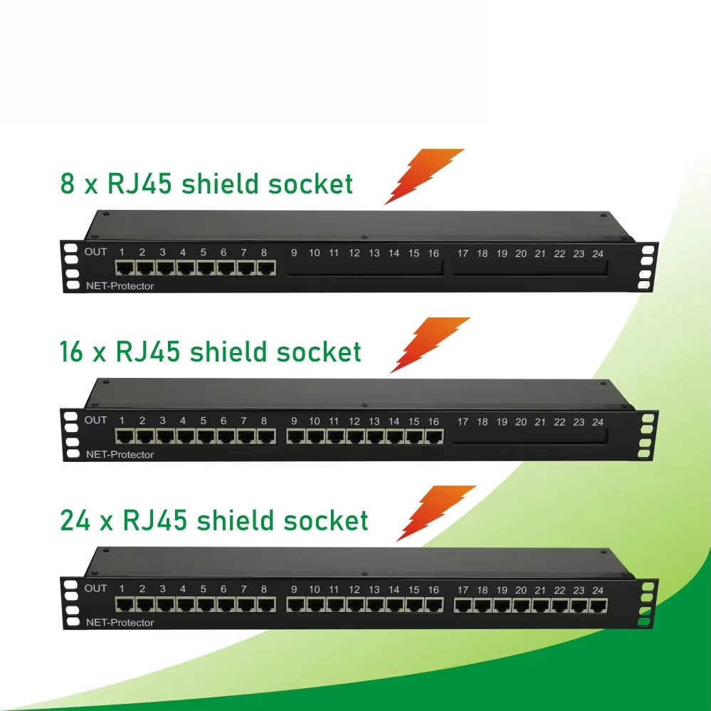 Gigabit  Ethernet Surge Filter - Surge Protector Rack recensie en prijs